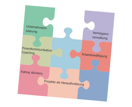 Gesamtpuzzle ohne oben mitte