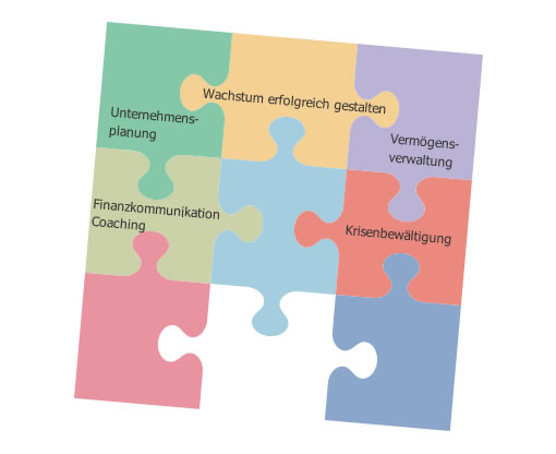 Gesamtpuzzle ohne unten mitte