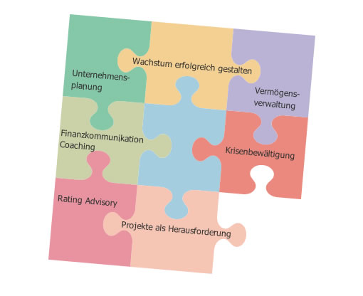 Gesamtpuzzle ohne unten rechts